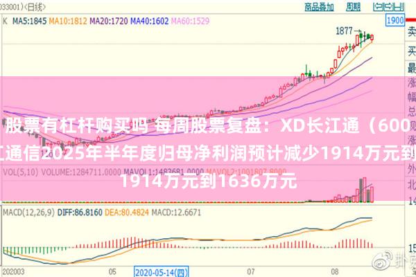 股票有杠杆购买吗 每周股票复盘：XD长江通（600345）长江通信2025年半年度归母净利润预计减少1914万元到1636万元