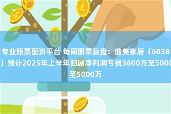 专业股票配资平台 每周股票复盘：曲美家居（603818）预计2025年上半年归属净利润亏损3600万至5000万
