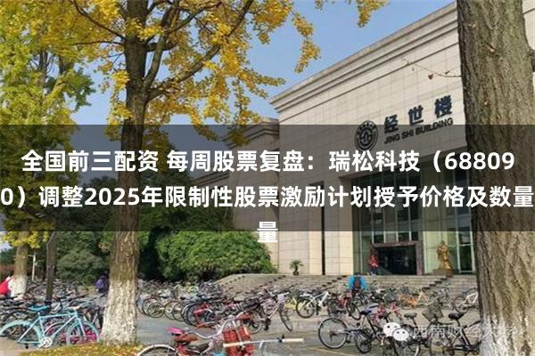 全国前三配资 每周股票复盘：瑞松科技（688090）调整2025年限制性股票激励计划授予价格及数量