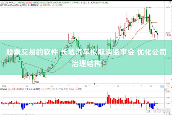 股票交易的软件 长城汽车拟取消监事会 优化公司治理结构