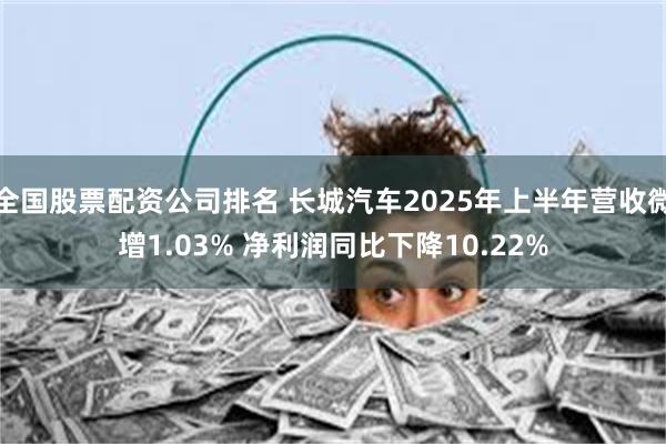 全国股票配资公司排名 长城汽车2025年上半年营收微增1.03% 净利润同比下降10.22%