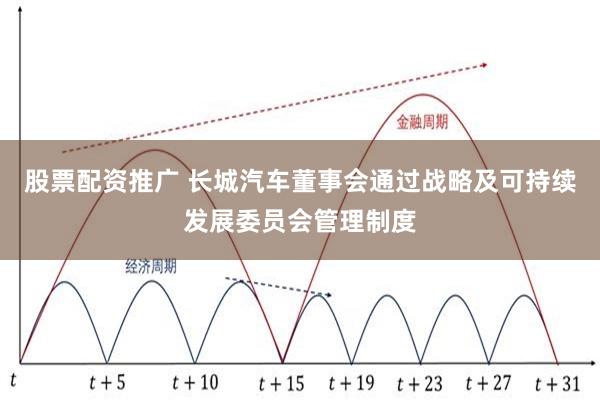股票配资推广 长城汽车董事会通过战略及可持续发展委员会管理制度
