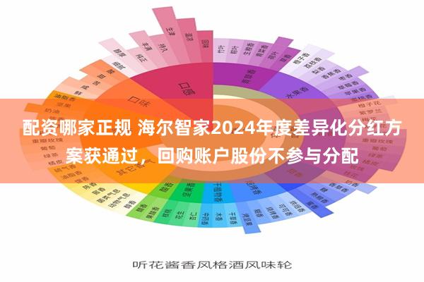 配资哪家正规 海尔智家2024年度差异化分红方案获通过，回购账户股份不参与分配