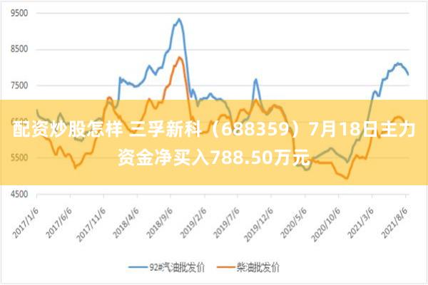 配资炒股怎样 三孚新科（688359）7月18日主力资金净买入788.50万元