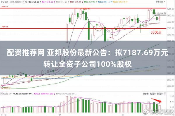 配资推荐网 亚邦股份最新公告：拟7187.69万元转让全资子公司100%股权