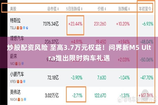 炒股配资风险 至高3.7万元权益！问界新M5 Ultra推出限时购车礼遇