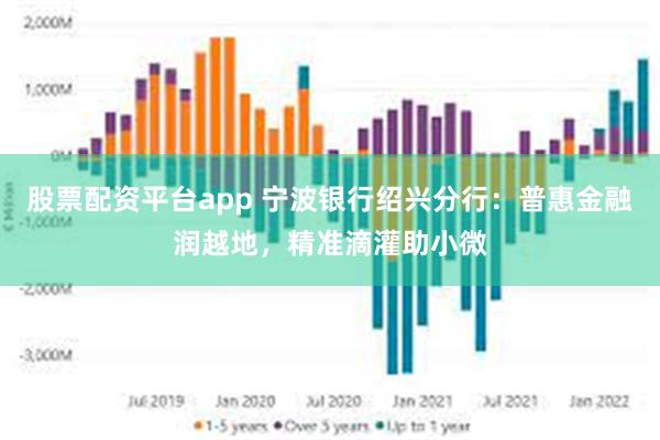 股票配资平台app 宁波银行绍兴分行：普惠金融润越地，精准滴灌助小微