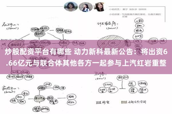 炒股配资平台有哪些 动力新科最新公告：将出资6.66亿元与联合体其他各方一起参与上汽红岩重整