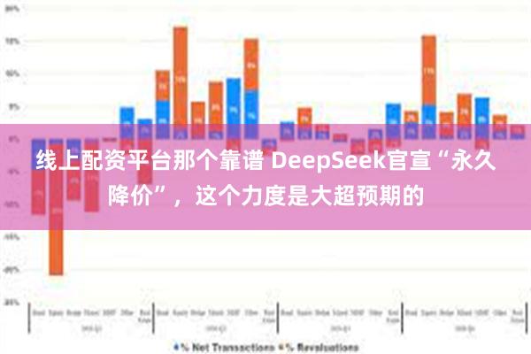 线上配资平台那个靠谱 DeepSeek官宣“永久降价”，这个力度是大超预期的