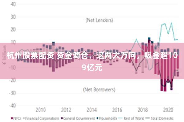 杭州股票配资 资金调仓，这两大方向，吸金超109亿元