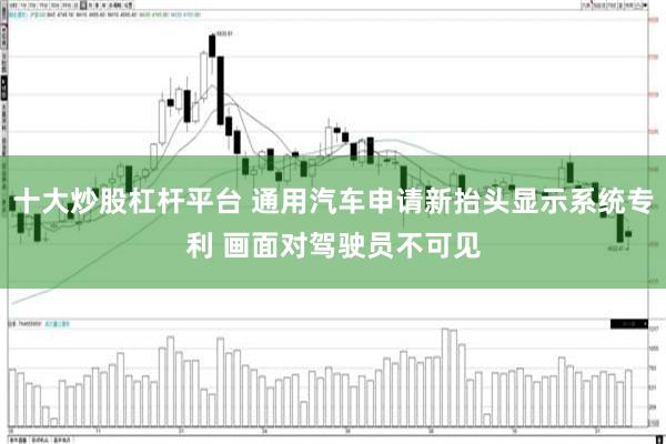 十大炒股杠杆平台 通用汽车申请新抬头显示系统专利 画面对驾驶员不可见