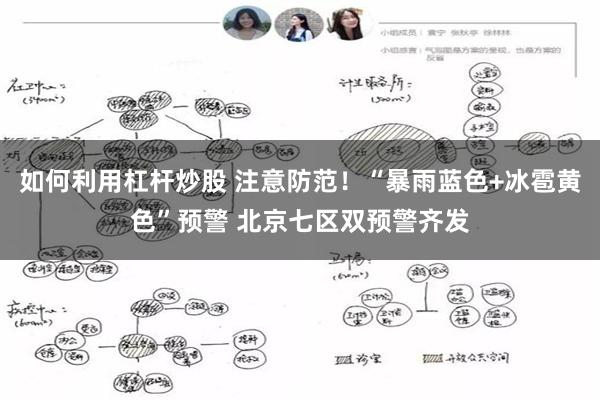如何利用杠杆炒股 注意防范！“暴雨蓝色+冰雹黄色”预警 北京七区双预警齐发