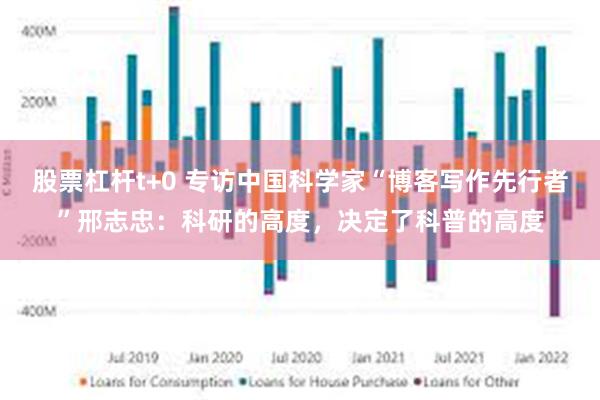 股票杠杆t+0 专访中国科学家“博客写作先行者”邢志忠：科研的高度，决定了科普的高度